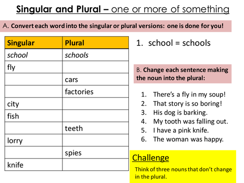 KS2 Spag Tests And Revision Year 6 Sats