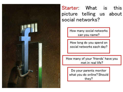 Social Networks: Persuasive Writing