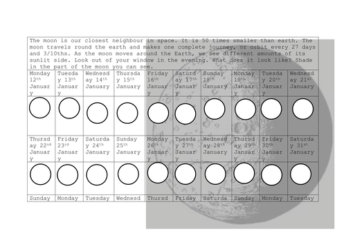 The period it takes for the moon to complete one cycle image