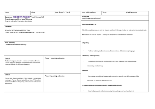 Little Red Riding Hood warning tale planning