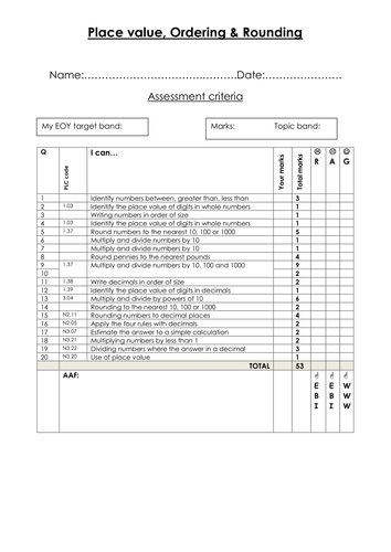 Place value, rounding & ordering Assessment