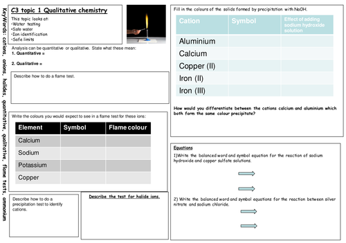 C3 topic 1 revision placemat