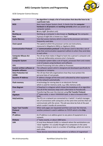 GCSE Computing Glossary