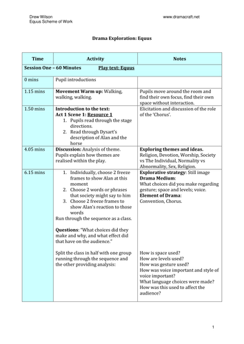 Drama Exploration - Equus