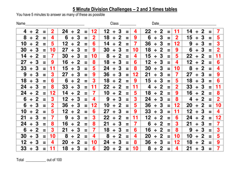 52 100 Question Multiplication And Division Challenges Teaching Resources