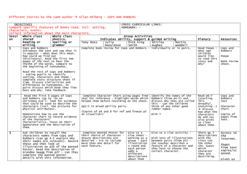 Same Author Different Stories Allan Ahlberg Teaching Resources