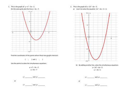 Using quadratic graphs to solve simultaneous equations