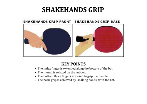 Table Tennis Grip Sheet