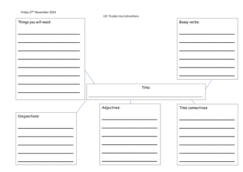 Planning instructions template by charlieray - Teaching Resources - Tes