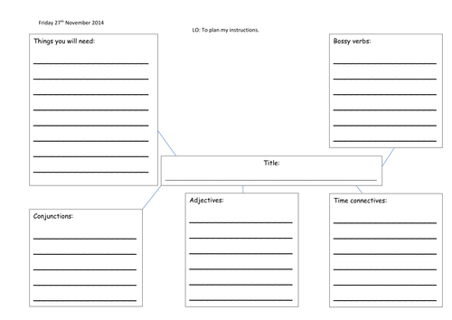Planning instructions template | Teaching Resources