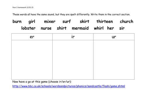 Ur Er Ir Word Sort Teaching Resources