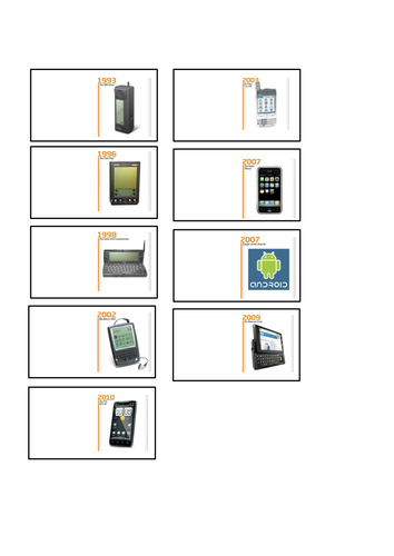 APP Inventor Lesson 1.