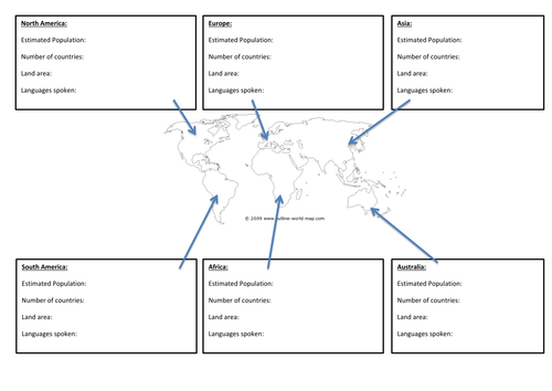 Continents Research