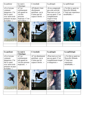 Parkour- extreme sports 