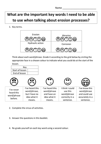 Processes of erosion