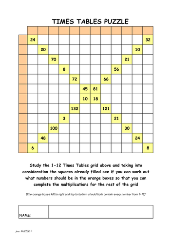 TIMES TABLES PUZZLES