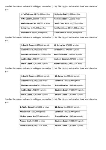 What can a rubber duck teach us about oceans?