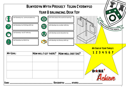 Ks3 Resistant Materials Booklet Teaching Resources