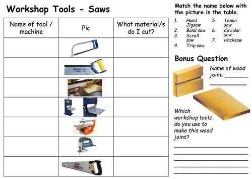 Workshop Tools - Saws starter by pmsims - Teaching 