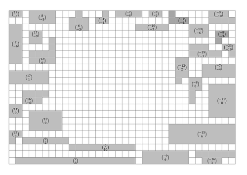 Translation with column vectors to make logo