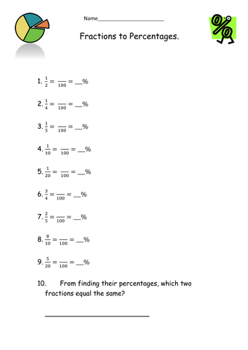 Fractions to Percentages | Teaching Resources