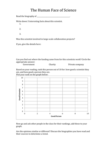 Bias in Science | Teaching Resources