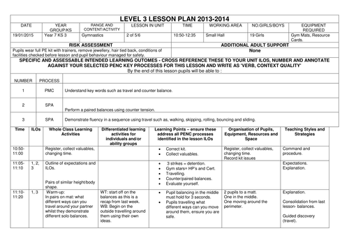 Balance Resources- Gymnastics