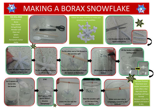 Making a borax snowflake instructions sheet