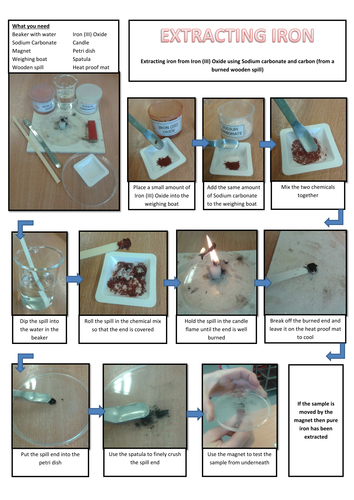 Extracting Iron Student Instruction Sheet (updated 2019)