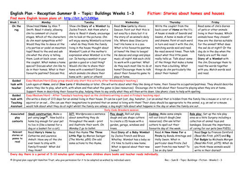 Reception Fiction (Buildings): Stories about homes and houses (weeks 1-3)
