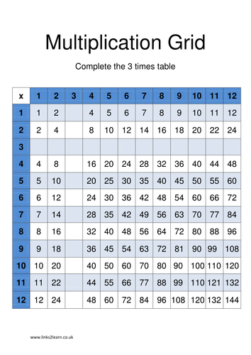 Sample Of A Wide Range Of 3 Times Table Activities And Games Teaching Resources