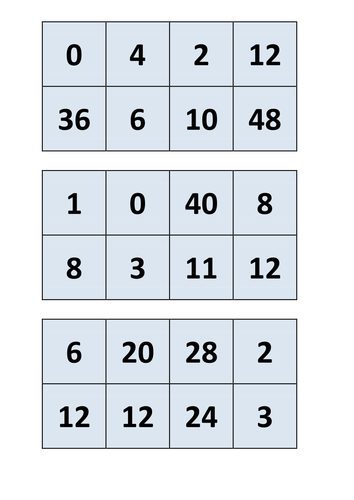 Sample of a wide range of 4 times table games and activities