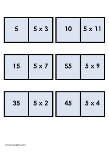 Sample of a wide range of 5 times tables games and activities
