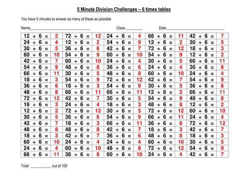 Sample of a wide of 6 times tables games and activities