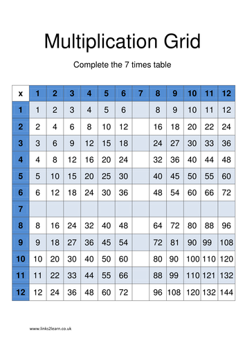 Sample of a wide range of 7 times table games and activities