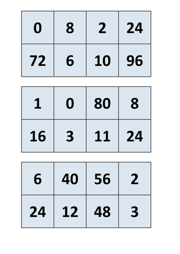 Sample of a wide range of 8 times table games and acitvities