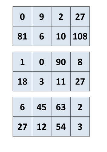 Sample of a wide range of 9 times table games and activites
