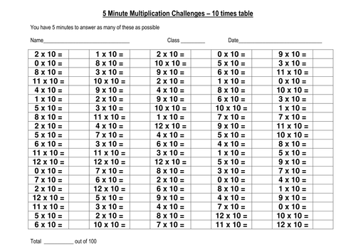 Sample of a wide range of 10 times table games and activities