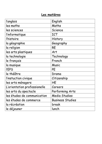 Studio 1  Module 2 J'ai cours