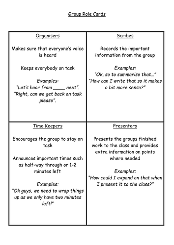 Role Cards - Organiser, Presenter, Time Keeper and Scribe.