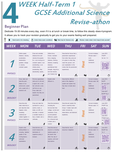 AQA Additional Science Bitesize Revision Timetable