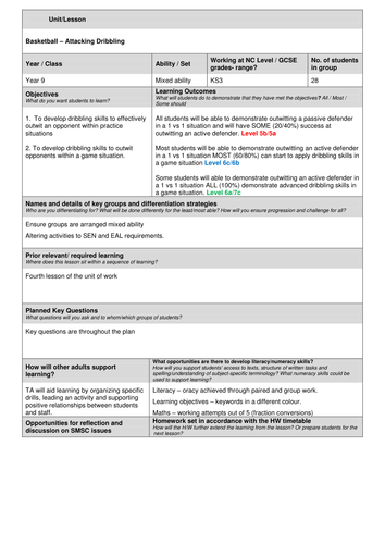 Yr 9 basketball dribbling and passing