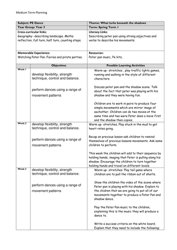 Year 3 Shadow dance -Theme- Peter Pan