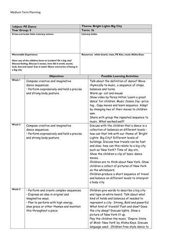 Bright Lights Big City Year 5 Dance