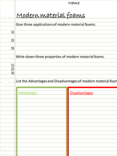 Unit 1 BTEC Level 2 Engineering - modern material foams