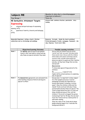 RE Year 1- places of worship