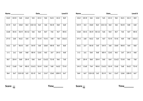 Times Tables - the ultimate pack!