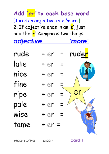 Phase 6: suffix '-er', 4 rules - table cards and presentation