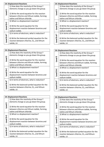 OCR Gateway C4 Bumper Question Pack [The Periodic Table]