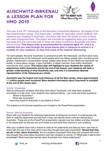 HMD 2015 Lesson Plan on Auschwitz | Teaching Resources